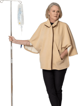 Fleece-Lined Chemo Port Sweater with Zip Front & Unerarm Buttons for Medical Access, Chemotherapy Must Haves for Women