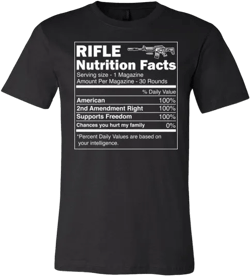 Gun Rifle Nutrition Facts Canvas