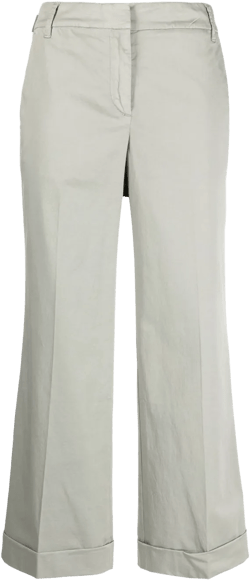 wide-leg cropped trousers