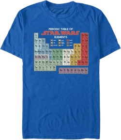 Men's Periodic Table of Elements Short Sleeve T- shirt