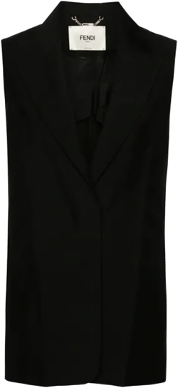 Black Jackets - Waistcoat & Gilets Women