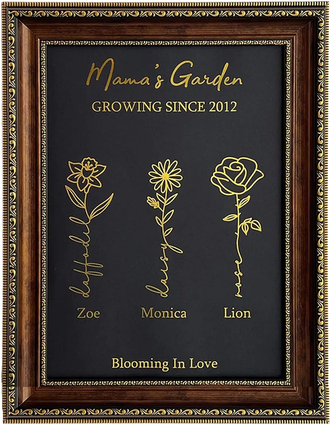 Personalized Mom Gifts Mama's Garden Picture Frame Canvas Birth Month Flower Frame with Kids Names Grandma's Garden Wall Art Print Poster for Mother's Day, Natural Wood, A2(14 * 20in) A2(14*20in) Natural Wood Pro